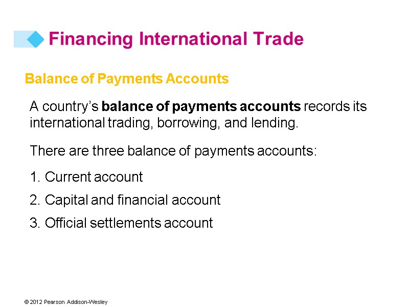 Financing International Trade Balance of Payments Accounts A country’s balance of payments accounts records